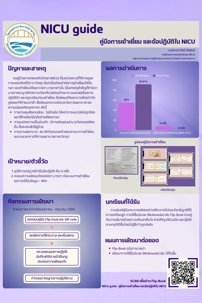 โปสเตอร์ NICU guide (คู่มือการเข้าเยี่ยม และข้อปฏิบัติใน NICU)