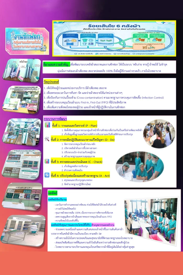 โปสเตอร์ ร้อยเส้นใย 6 คลังผ้า: ตัดเย็บประณีต ซักฟอกสะอาด จัดจ่ายไวทันใจวอร์ด